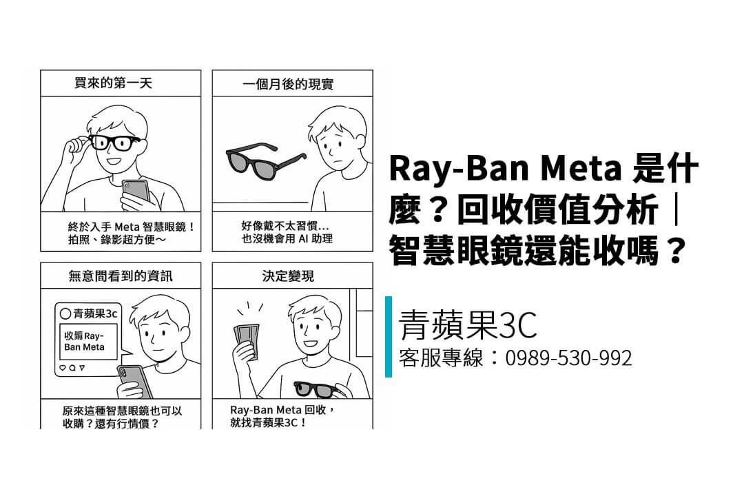 用不到的 Ray-Ban Meta 還有價值嗎？整理收購價格參考與二手市場現況，一文看懂回收建議。